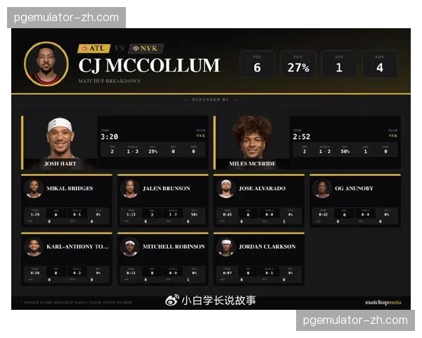 尼克斯首发阵容正负值合计+68，团队防守将老鹰有效命中率压制至42%